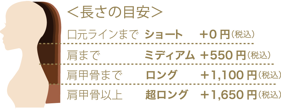 料金表