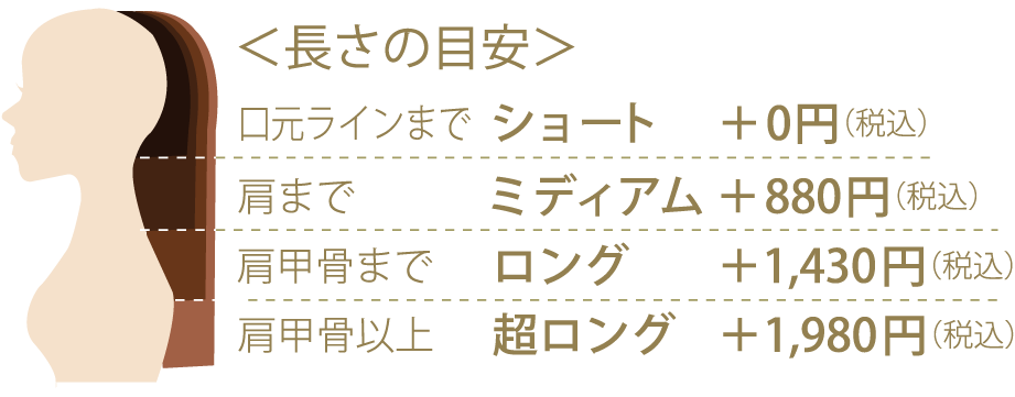 料金表